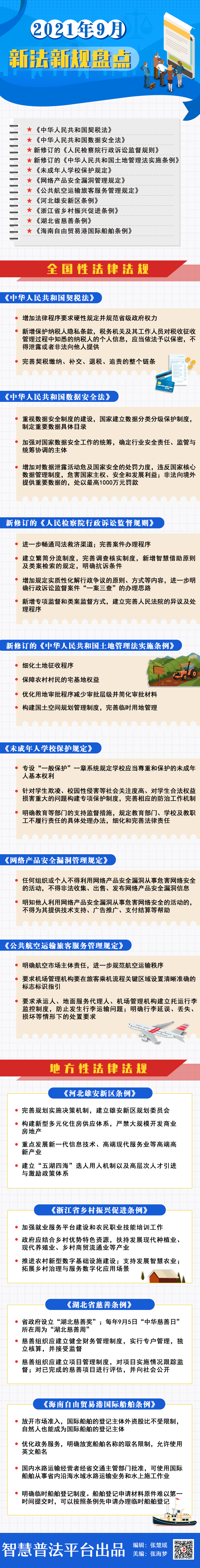 2021年9月新法新規(guī)盤點.png