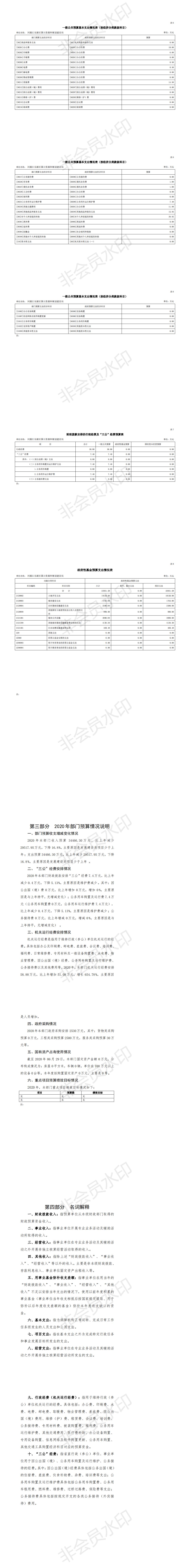 2020年河源江東新區(qū)自然資源和城鄉(xiāng)建設局部門預算_01.jpg